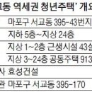 초역세권 청년주택 '합정역 효성해링턴타워' 상가 공급 이미지