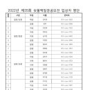삼우애드컴 - 포항시 남구 상도동 | 삼우애드컴