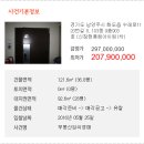 수레로1120번길 네이버블로그