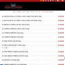 0시마트 | [스페인]마요르카 신혼여행 후기 (6탄)- 바셀 미친(p) 스테이크하우스!유로피아항공 이용!발데모사 숙소...