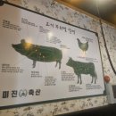 미진축산 대구수성점 이미지