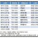 금영수산식품