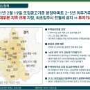 이안테라리움검단101오피스텔 앞 | 검단신도시 대우 이안 테라리움 101 분양 공급 정보