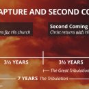 대환란 great tribulation 大患亂 이미지