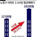 주공유통 이미지