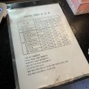 안성맞춤야구장 | 대전 용문역 야구장 가성비 숙소 맥 MAC