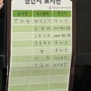 유창반점 - 달서구 월배로 162 | 유창반점