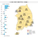 면목동-043 비즈트리뷴