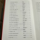 현대사 이미지