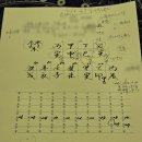 지에스(GS)25대구명덕로점 | 대구 대명동 사주 보는 곳: 남우정 명리타로 학원 후기