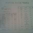 용우초등학교 이미지