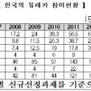 지엠티글로벌 이미지