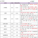 진원전자