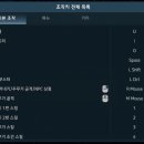 [단축키 추가] 마우스 휠 다운/업 추가 이미지