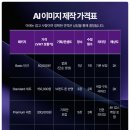 리오프로덕션