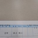 중계탑클래스은행사거리학원