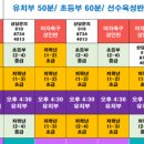 에셀어린이집 이미지