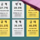 KOREA공인중개사사무소 이미지