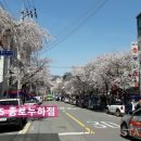 GS25 종로누하 네이버블로그