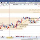 주식회사 조은정보통신 이미지