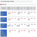 에스와이더블유게임즈 이미지