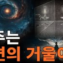 대우주근원의 실체와 법칙인 남묘호렌게쿄 / 끌어당김의 법칙 영상(우주는 내면의 거울이다) 이미지