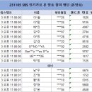 └ 231105 SBS 인기가요 본 방송 참여 명단 안내 이미지