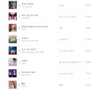 TOP ENG