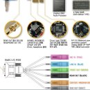 Auzentech X-Fi Hometheater HD사운드카드와 디지털동축케이블(판매완료) 이미지