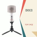 펜타곤인테리어 | 인프라소닉 UFO MINI 유선 마이크 화이트 구매 전에 알아보시나요