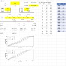 사랑손한의원 이미지