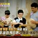 약이 되는 음식, 체질별 음식궁합 이미지
