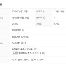 현대정비 이미지