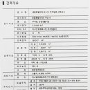 새롬동무지개타워앞 네이버블로그
