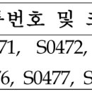 S0471 이미지