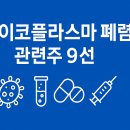 미래경남약국 | 마이코플라스마 폐렴 관련주 정리｜2025년 주목해야 할 9가지 종목