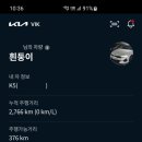 영주점기아오토큐 네이버블로그