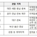 지방 소아암 환자에겐 너무나 가혹한 대한민국 [생생보건] ＜4＞ 이미지