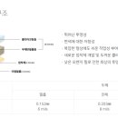 청아오토스 이미지