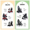 행복전동휠체어협동조합 이미지