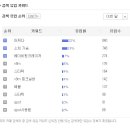 Pimp 님 죄송합니다。 이미지