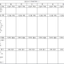 원스터디학원 이미지