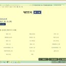 ★★★1409. 전자관보 고시 ＞ 제19121호 (2017.10.31) 보물 제1944호, 밀양 표충사 삼층석탑 출토유물 일괄(개수탑기 이미지