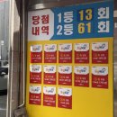 알리바이 신가점 이미지