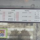 칼뽕 이미지