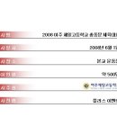 여주제일고등학교 이미지