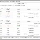 도흥리마을회관 이미지