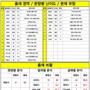 광교고등학교 이미지