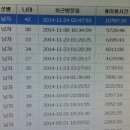 와우PC방 이미지