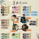 예술夜 패키지 (2017 하반기) | 홍천기 결말 재방송 후속 정보 그해 우리는 (최우식 x 김다미)